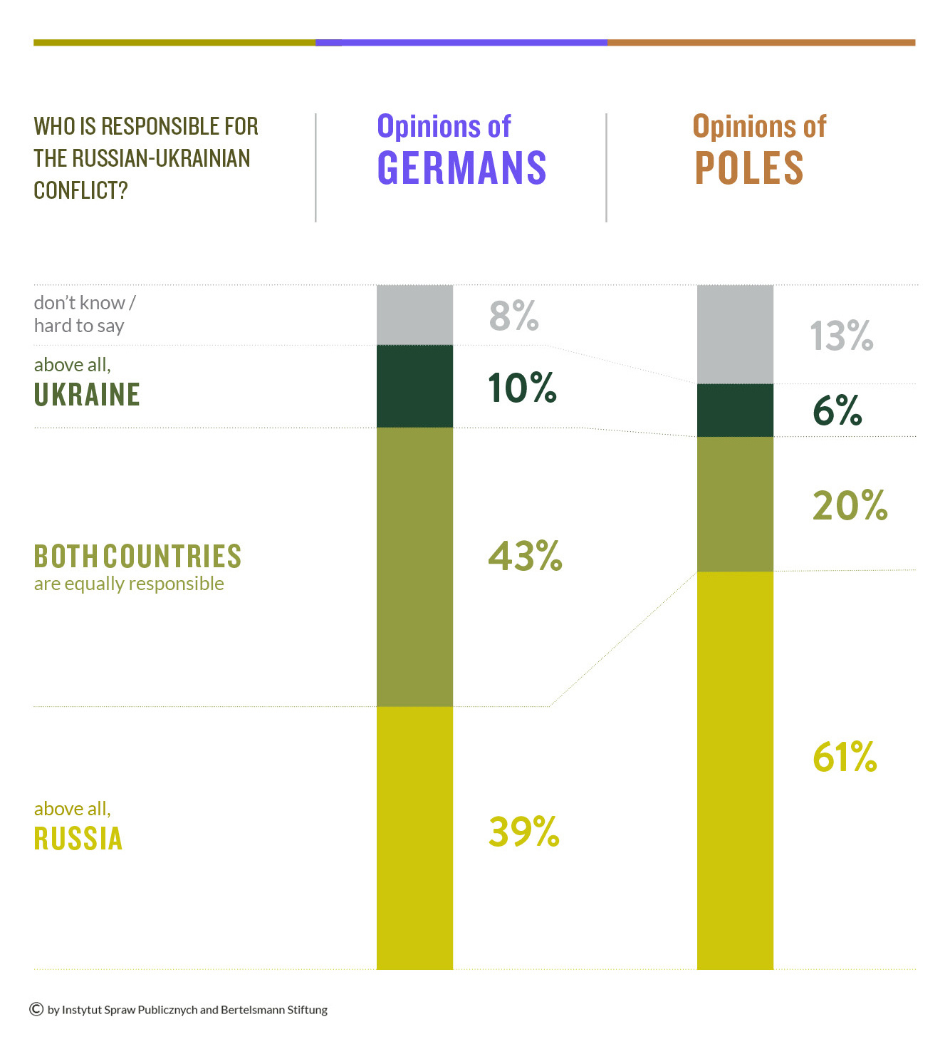 infografika_3.jpg