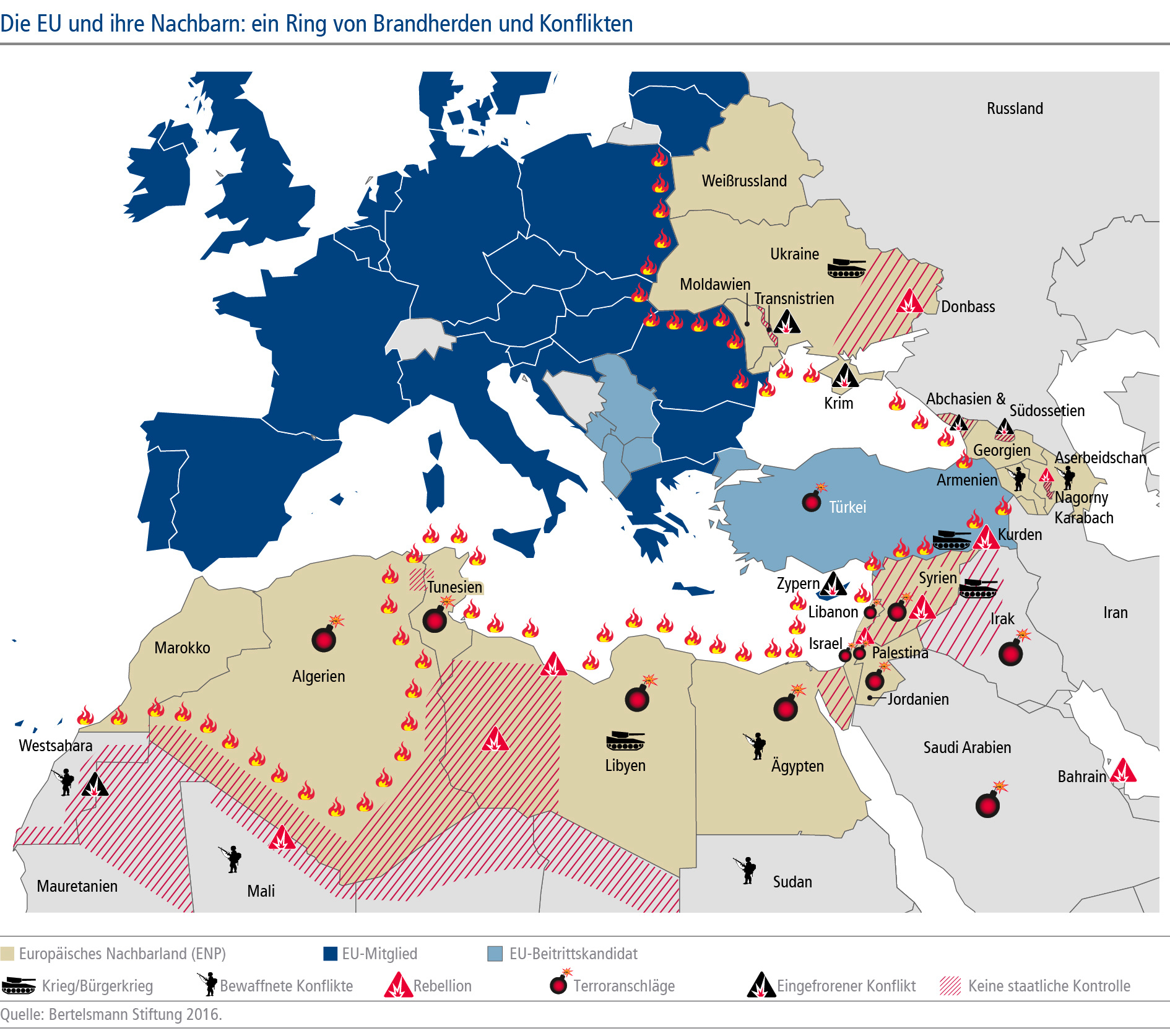 Grafik_Ein-Ring-von-Brandherden-und-Konflikten_20160820.jpg