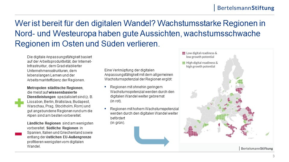 Wer ist bereit für den digitalen Wandel? Wachstumsstarke Regionen in Nord- und Westeuropa haben gute Aussichten, wachstumsschwache Regionen im Osten und Süden verlieren.